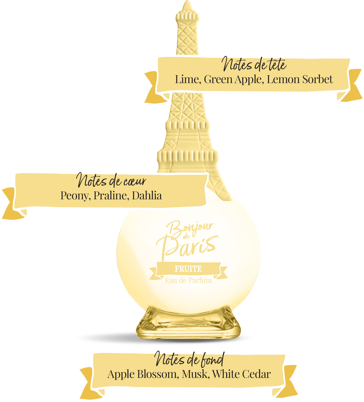 Bonjour de Paris - Distributed by Scents of Europe - Eau de Parfum - Fruity - 3.3 oz (100ml)