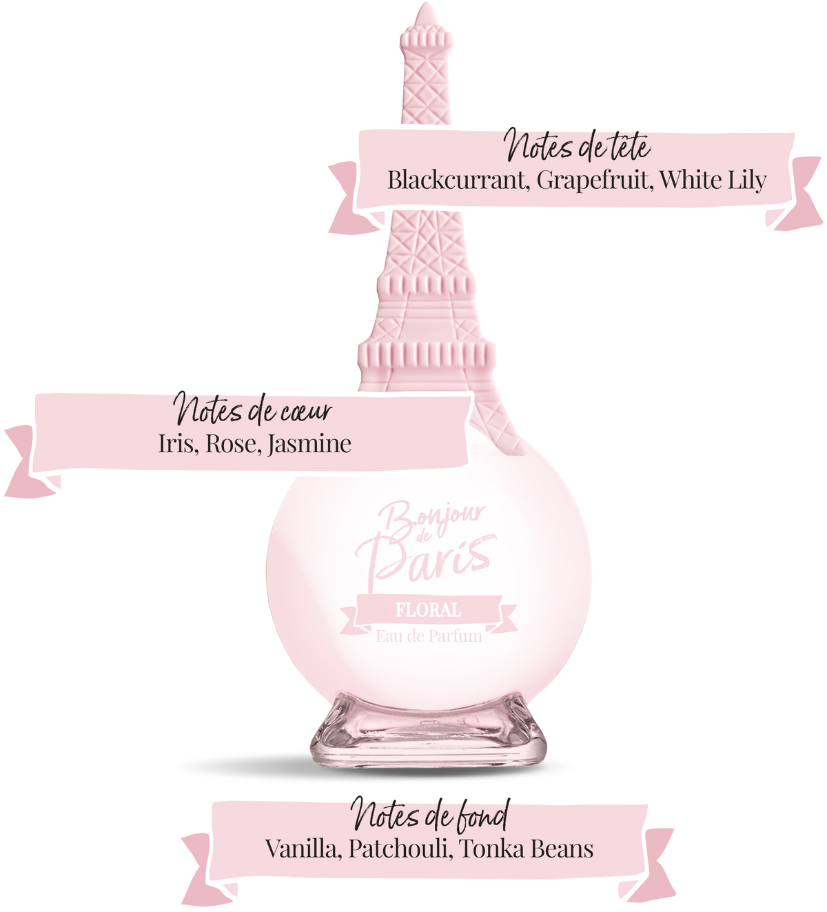 Bonjour de Paris - Eau de Parfum - Floral - 3.3 oz (100ml)
