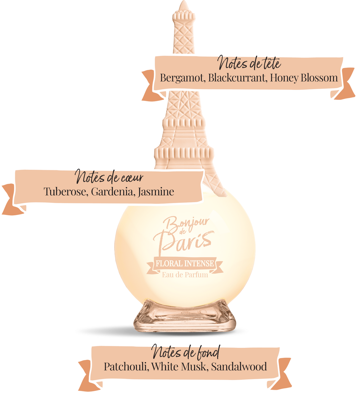 Bonjour de Paris - Distributed by Scents of Europe - Eau de Parfum - Intense Floral - 3.3 oz (100ml)