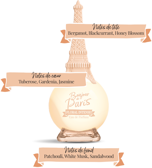 Bonjour de Paris - Distributed by Scents of Europe - Eau de Parfum - Intense Floral - 3.3 oz (100ml)